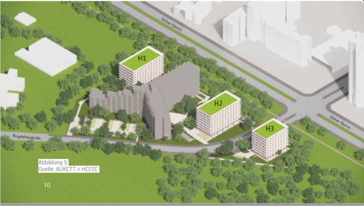 Übersicht Bebauung Übersicht Bebauung